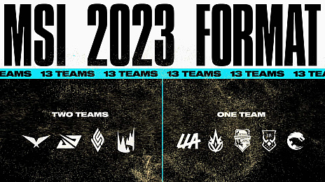 ꡼ No.009Υͥ / ֥꡼֡쥸ɡפeݡLeague of Legends World Championshipɤϡ5ǯ֤δڹ񳫺ŤˡγϤѹȯɽ