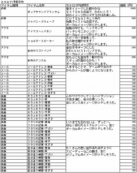 ���������꡼ No.001�Υ���ͥ������ / �֥����ɥ�ޥ�����SP�ס��ץ��⡼�����ࡼ�ӡ���3�ơȥߥå��󥰥ࡼ���ԡɤ�DLC��1�Ƥξܺ٤��Ϥ�