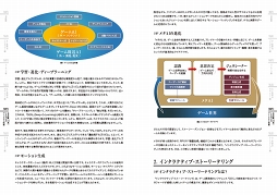 ���������꡼ No.008�Υ���ͥ������ / ��FINAL FANTASY XV�פ��ݤä��͹���ǽ��AI���ѤˤĤ��Ʋ��⤷�����Ҥ�5��ܤ�ȯ��