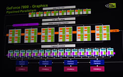 ꡼ No.004Υͥ / SIGGRAPH Asia 2009David KirkĴֱݡȡ֥եå󲽤Ƥ