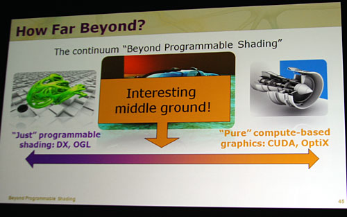 ꡼ No.011Υͥ / SIGGRAPH Asia 2009David KirkĴֱݡȡ֥եå󲽤Ƥ