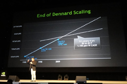 ꡼ No.017Υͥ / GTC Asia 2011״Ĵֱݡȡ2019ǯˤ100W饹Υॳ󥽡뤬10TFLOPS¸&#33;&#63;
