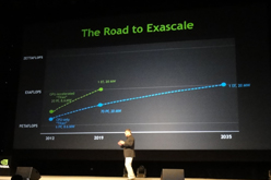 ꡼ No.018Υͥ / GTC Asia 2011״Ĵֱݡȡ2019ǯˤ100W饹Υॳ󥽡뤬10TFLOPS¸&#33;&#63;