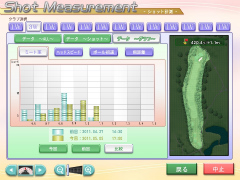 ꡼ No.009Υͥ / ץեǧܳɥեߥ졼ǥ르աKONAMI£GOLF CONNECTIONȯɽǲݡ