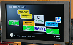 画像ギャラリー No.019のサムネイル画像 / AMD,秋葉原のイベントで低消費電力版Phenom IIの存在を示唆。オリジナルデザイン版HD 4770に関する新情報も