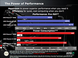 ꡼ No.009Υͥ / AMDǹ⥯åãPhenom II X4 965 Black Edition/3.4GHzץӥ塼Ǻ