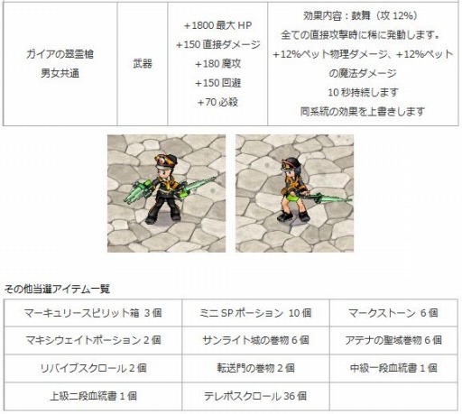 画像ギャラリー No.003のサムネイル画像 / 「エンジェル戦記」経験値3倍&ペット2倍イベントを実施。新「守護天使の卵・将校(黒)」が登場