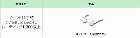꡼ No.003Υͥ / 衣֥θסƳΥݥȤ򶥤