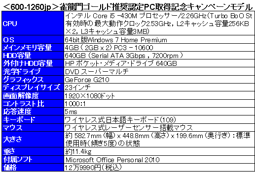 ꡼ No.023Υͥ / PRľŪ̥ϡ üΥåѥͥĶHP TouchSmart 600PCפǡֿζפץ쥤褦