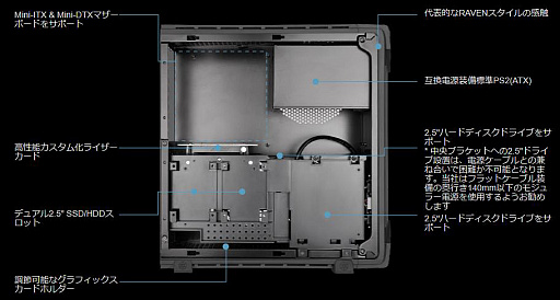 画像ギャラリー No.002のサムネイル画像 / ゲーマー向けMini-ITXケース「Raven Z」のフルカラーLED搭載仕様に白モデルが加わる