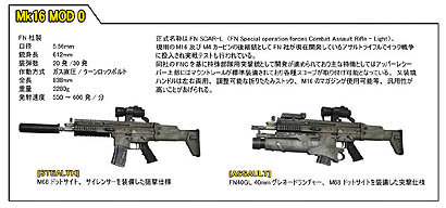 ꡼ No.001Υͥ / ɥޥ2010ǯ114ȯ䤵OPERATION FLASHPOINT: DRAGON RISINGפθȤ˥塼롣о줹ƴΰ