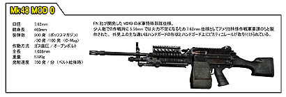 ꡼ No.002Υͥ / ɥޥ2010ǯ114ȯ䤵OPERATION FLASHPOINT: DRAGON RISINGפθȤ˥塼롣о줹ƴΰ