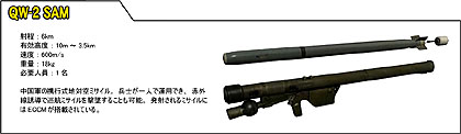 ꡼ No.013Υͥ / ɥޥ114ȯΡOPERATION FLASHPOINT: DRAGON RISINGפо줹/ʼɲþ
