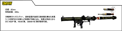 ꡼ No.014Υͥ / ɥޥ114ȯΡOPERATION FLASHPOINT: DRAGON RISINGפо줹/ʼɲþ