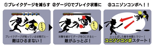 ꡼ No.032Υͥ / ꡼30̾Ķ륭饯롤PSP.hack//Link֤ȤζϤ򰮤֥˥ХȥפҲ