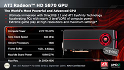 ꡼ No.005Υͥ / AMDDX11 GPUATI Radeon HD 5800פȯɽHD 4800ʿʲ