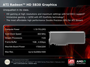 ꡼ No.007Υͥ / AMDHD 5800꡼β̥ǥATI Radeon HD 5830פȯɽ1120SP