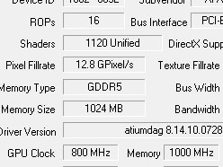 ꡼ No.013Υͥ / ޤ̯¸ߤˤʤ뤫ATI Radeon HD 5830ץӥ塼