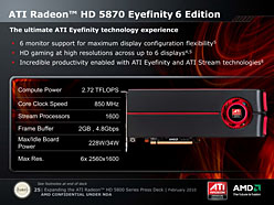 ꡼ No.005Υͥ / 6ƱϤбATI Radeon HD 5870 Eyefinity 6 EditionסĤо