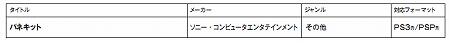 ꡼ No.034Υͥ / 2011ǯ29դPlayStation StoreǿϤ꡼ǿ֥ƥ륺    ǥ ޥ3פʤɤо