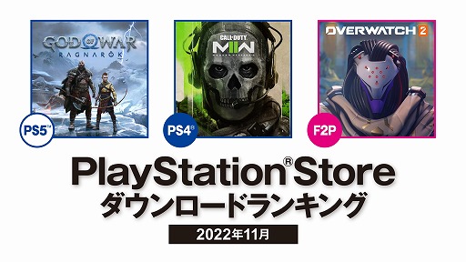 ꡼ No.001Υͥ / PS Store11DL󥭥󥰤PS5ϡ֥åɡ֡ 饰ʥסPS4ϡCall of Duty: Modern Warfare IIפ1̤