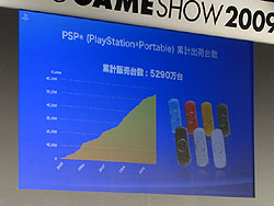 ꡼ No.018Υͥ / TGS 2009ϡ֥⡼󥳥ȥ顼2010ǯȯפʤSCEκ夬餫