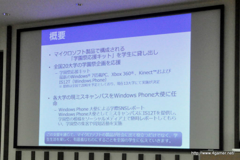 ꡼ No.003Υͥ / رפWindows 7PC/Windows Phone/Xbox 360KinectߤФޤ֥ޥեȳرױ祭ڡ׵ȯɽݡ