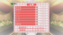 画像ギャラリー No.014のサムネイル画像 / ピュアな紳士御用達の“あのお店”に潜入! 「DREAM C CLUB」のレビューを掲載