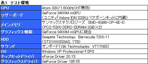 ꡼ No.039Υͥ / Cooler MasterΥޡޥSentinel Advanceץӥ塼μϡ뤳Ȥʤ