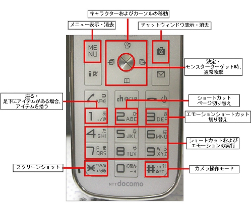 ꡼ No.003Υͥ / Ρ֥饰ʥ饤פĤǤɤǤҼͷ٤롪֥饰ʥ饤 Mobile Storyԥץ쥤ݡ