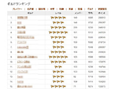 ꡼ No.017Υͥ / PR۸ܤȿƱ֥饦֥ɥ饴󥯥륻ɡס3ϡæ鿴Ԥޤ뤫⤷ʤƥ˥åҲ