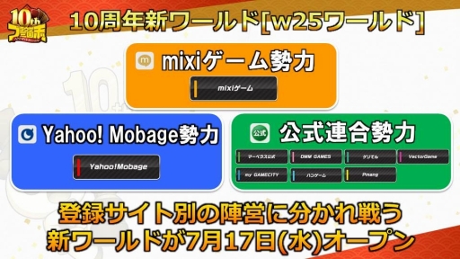 ���������꡼ No.004�Υ���ͥ������ / �֥֥饦������֡פΡ�10��ǯ��ǰ�ե��󴶼պספ��ݡ��ȡ�10��ǯ���åץǡ��ȤǼ»ܤ�����������俷��ǽ�ɲäξܺ٤�������