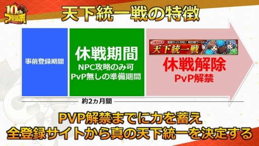 ���������꡼ No.005�Υ���ͥ������ / �֥֥饦������֡פΡ�10��ǯ��ǰ�ե��󴶼պספ��ݡ��ȡ�10��ǯ���åץǡ��ȤǼ»ܤ�����������俷��ǽ�ɲäξܺ٤�������