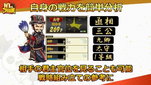 ���������꡼ No.008�Υ���ͥ������ / �֥֥饦������֡פΡ�10��ǯ��ǰ�ե��󴶼պספ��ݡ��ȡ�10��ǯ���åץǡ��ȤǼ»ܤ�����������俷��ǽ�ɲäξܺ٤�������