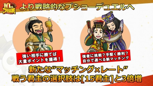 ���������꡼ No.010�Υ���ͥ������ / �֥֥饦������֡פΡ�10��ǯ��ǰ�ե��󴶼պספ��ݡ��ȡ�10��ǯ���åץǡ��ȤǼ»ܤ�����������俷��ǽ�ɲäξܺ٤�������