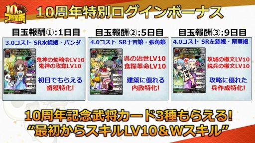 ���������꡼ No.013�Υ���ͥ������ / �֥֥饦������֡פΡ�10��ǯ��ǰ�ե��󴶼պספ��ݡ��ȡ�10��ǯ���åץǡ��ȤǼ»ܤ�����������俷��ǽ�ɲäξܺ٤�������