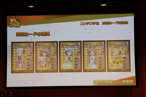 ���������꡼ No.025�Υ���ͥ������ / �֥֥饦������֡פΡ�10��ǯ��ǰ�ե��󴶼պספ��ݡ��ȡ�10��ǯ���åץǡ��ȤǼ»ܤ�����������俷��ǽ�ɲäξܺ٤�������