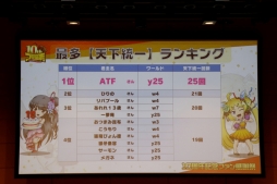 ���������꡼ No.026�Υ���ͥ������ / �֥֥饦������֡פΡ�10��ǯ��ǰ�ե��󴶼պספ��ݡ��ȡ�10��ǯ���åץǡ��ȤǼ»ܤ�����������俷��ǽ�ɲäξܺ٤�������