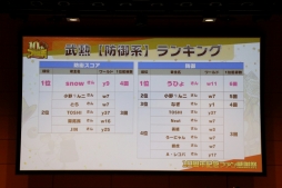 ���������꡼ No.029�Υ���ͥ������ / �֥֥饦������֡פΡ�10��ǯ��ǰ�ե��󴶼պספ��ݡ��ȡ�10��ǯ���åץǡ��ȤǼ»ܤ�����������俷��ǽ�ɲäξܺ٤�������