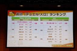 ���������꡼ No.030�Υ���ͥ������ / �֥֥饦������֡פΡ�10��ǯ��ǰ�ե��󴶼պספ��ݡ��ȡ�10��ǯ���åץǡ��ȤǼ»ܤ�����������俷��ǽ�ɲäξܺ٤�������