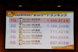 ���������꡼ No.031�Υ���ͥ������ / �֥֥饦������֡פΡ�10��ǯ��ǰ�ե��󴶼պספ��ݡ��ȡ�10��ǯ���åץǡ��ȤǼ»ܤ�����������俷��ǽ�ɲäξܺ٤�������