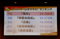 ���������꡼ No.032�Υ���ͥ������ / �֥֥饦������֡פΡ�10��ǯ��ǰ�ե��󴶼պספ��ݡ��ȡ�10��ǯ���åץǡ��ȤǼ»ܤ�����������俷��ǽ�ɲäξܺ٤�������