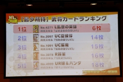 ���������꡼ No.033�Υ���ͥ������ / �֥֥饦������֡פΡ�10��ǯ��ǰ�ե��󴶼պספ��ݡ��ȡ�10��ǯ���åץǡ��ȤǼ»ܤ�����������俷��ǽ�ɲäξܺ٤�������