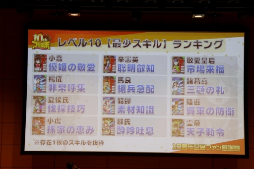 ���������꡼ No.034�Υ���ͥ������ / �֥֥饦������֡פΡ�10��ǯ��ǰ�ե��󴶼պספ��ݡ��ȡ�10��ǯ���åץǡ��ȤǼ»ܤ�����������俷��ǽ�ɲäξܺ٤�������