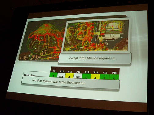 ꡼ No.005Υͥ / GDC 2010ϥҥåȺμ¤˥꡼ˡޤ֥󥯥꡼2פϤäɤΤ褦˺줿Τ