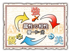 ���������꡼ No.001�Υ���ͥ������ / ����ͥ�˶�����ͥ�϶��˶������������˶�����PSP�֥������󥺥֥쥤�� ���ѥ���륫�����ץХȥ륷���ƥ�θ��ɤ����ʤɤ�˭�٤ʳ��Ǻ�ȶ��˾Ҳ�