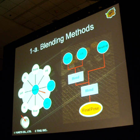 ꡼ No.004Υͥ / GDC 2010350ܰʾƤƮUFC 2009 Undisputed Υʪߥ졼ȥ˥᡼ˤ