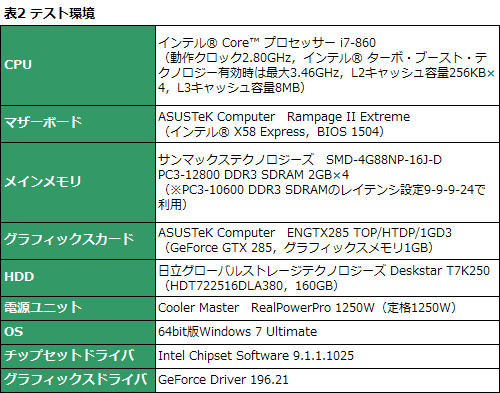 ꡼ No.028Υͥ / PR֥ۡϥPC϶ΥפȻפäƤͤˤɤǤۤAlienware Aurora ALXפΡȤ