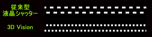 ꡼ No.003Υͥ / PR3DĶꤷ褦 Alienware£եHDб3Dǥץ쥤Alienware OptX AW2310ץƥȥݡ