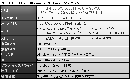 ꡼ No.040Υͥ / PR11.6վΥΡPCǡ3Dϥץ쥤ǤΡ Alienware M11xפļϤ餤餫ˤƤߤ